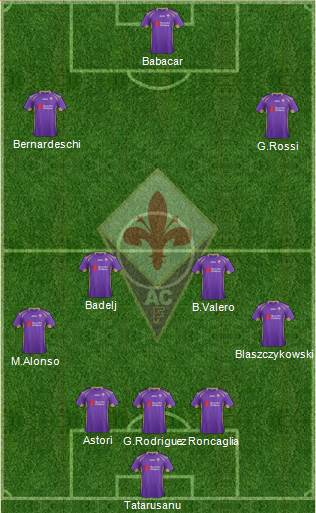 Fiorentina Formation 2015