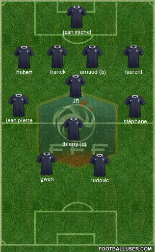 France Formation 2015