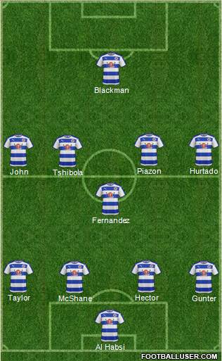 Reading Formation 2015
