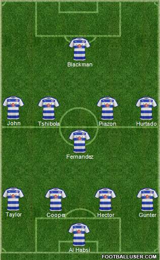 Reading Formation 2015