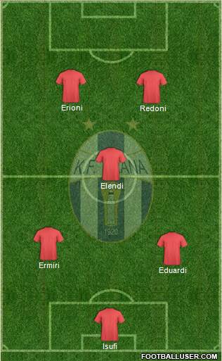 KF Tirana Formation 2015