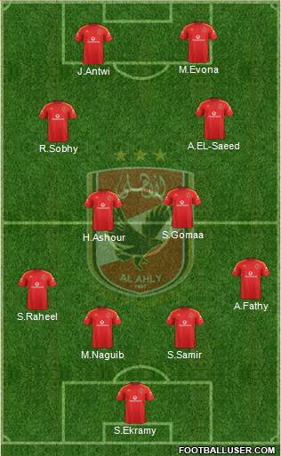 Al-Ahly Sporting Club Formation 2015