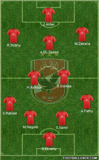 Al-Ahly Sporting Club Formation 2015