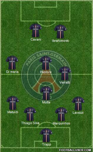 Paris Saint-Germain Formation 2015
