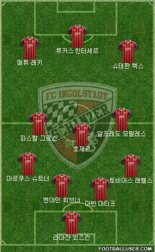 FC Ingolstadt 04 Formation 2015
