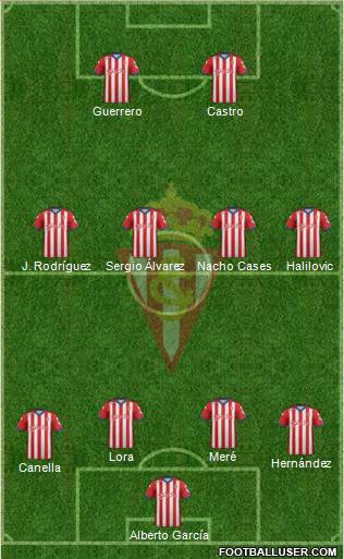 Real Sporting S.A.D. Formation 2015