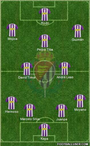 R. Valladolid C.F., S.A.D. Formation 2015