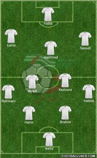 Algeria Formation 2015