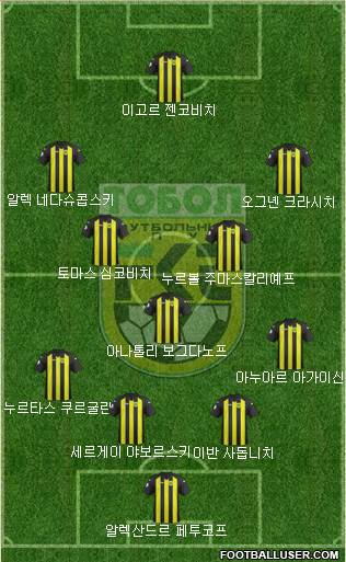 Tobyl Kostanay Formation 2015