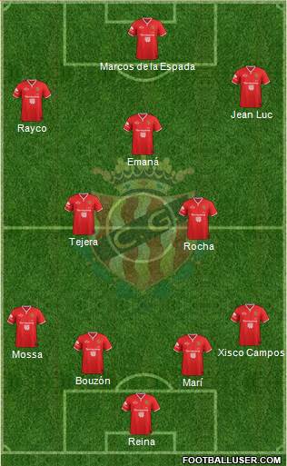 C. Gimnàstic Tarragona S.A.D. Formation 2015
