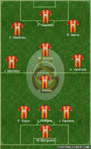 Galatasaray SK Formation 2015
