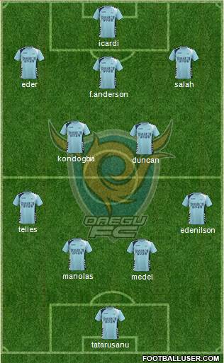 Daegu FC Formation 2015