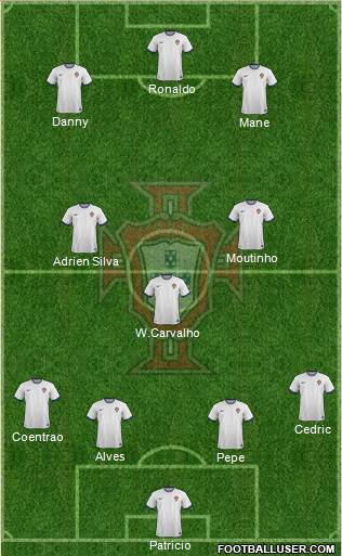 Portugal Formation 2015