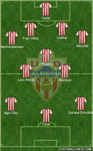 U.D. Almería S.A.D. Formation 2015