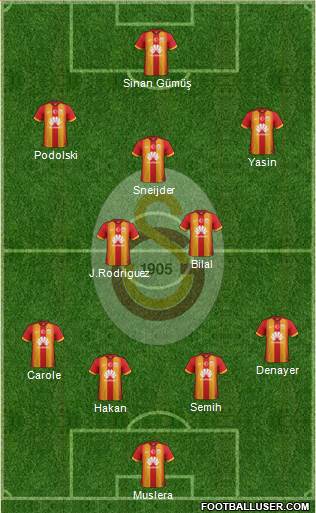 Galatasaray SK Formation 2015