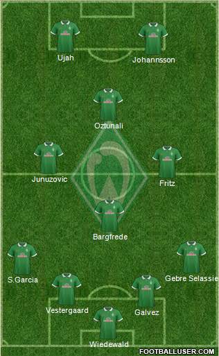 Werder Bremen Formation 2015