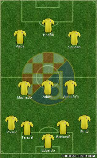NK Dinamo Formation 2015
