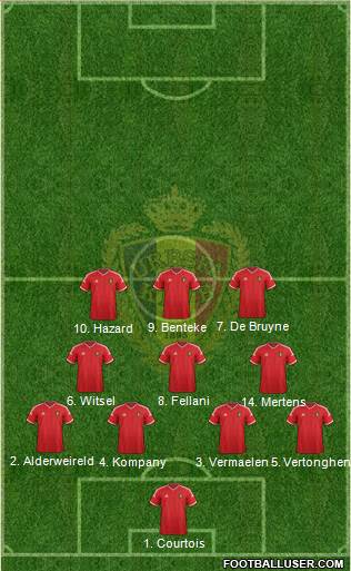 Belgium Formation 2015