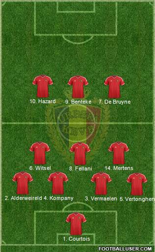 Belgium Formation 2015