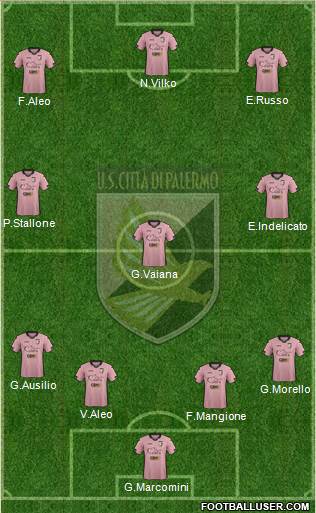Città di Palermo Formation 2015