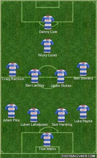 Queens Park Rangers Formation 2015