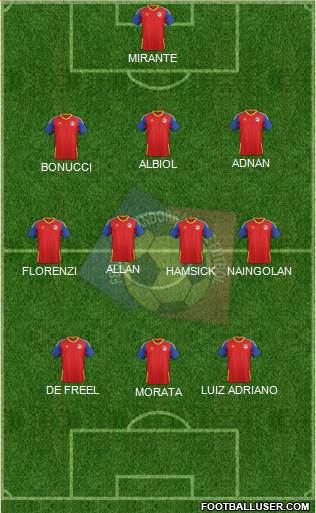 Andorra Formation 2015