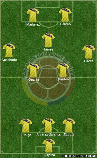 Colombia Formation 2015