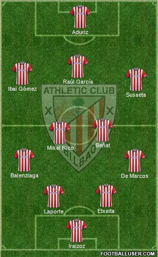 Athletic Club Formation 2015