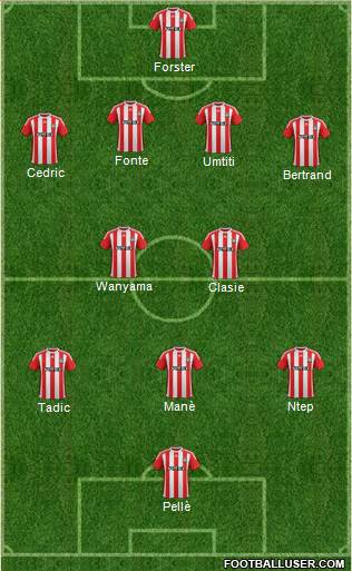 Southampton Formation 2015