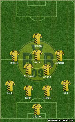 Borussia Dortmund Formation 2015