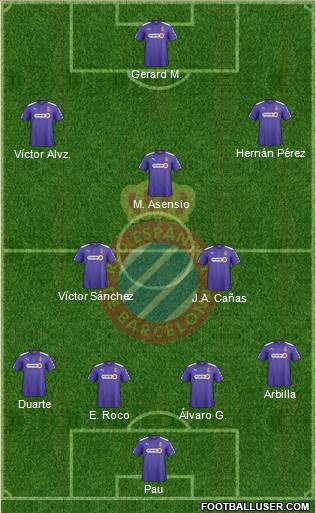 R.C.D. Espanyol de Barcelona S.A.D. Formation 2015