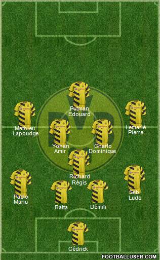 Borussia Dortmund Formation 2015