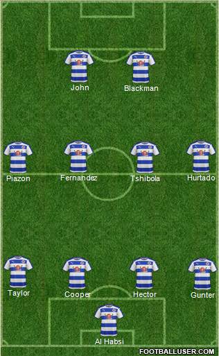 Reading Formation 2015