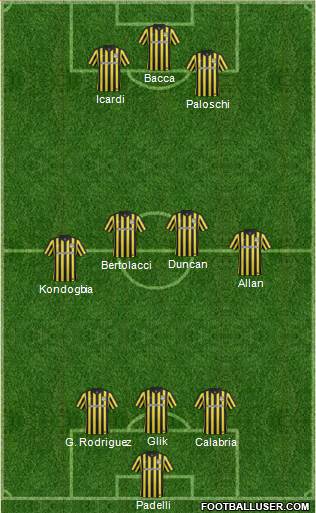 Charleston Battery Formation 2015