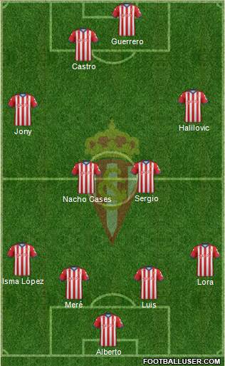 Real Sporting S.A.D. Formation 2015