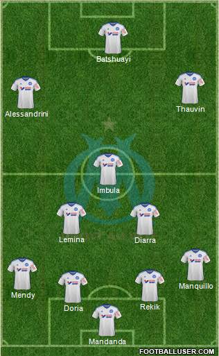 Olympique de Marseille Formation 2015