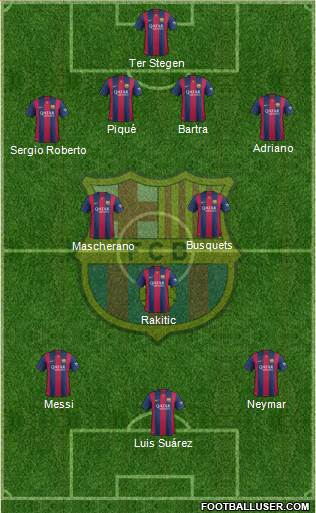 F.C. Barcelona Formation 2015