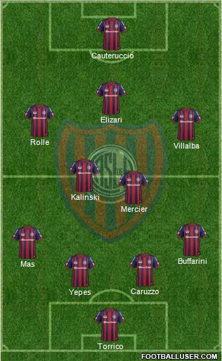 San Lorenzo de Almagro Formation 2015