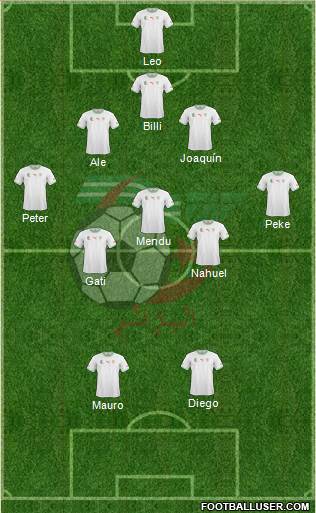 Algeria Formation 2015