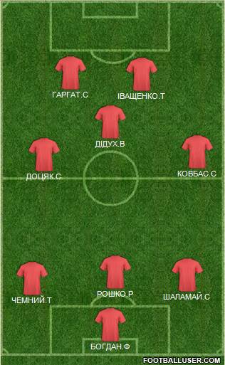 KF Ulpiana Formation 2015