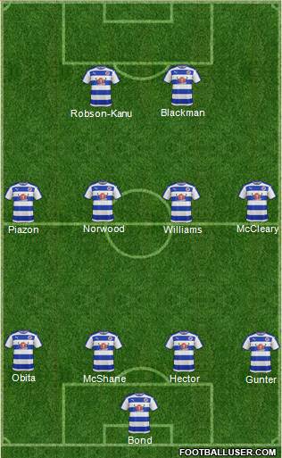 Reading Formation 2015