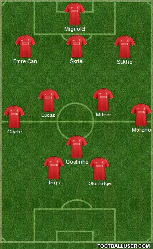 Liverpool Formation 2015