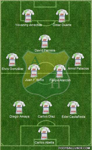 CD Atlético Huila Formation 2015
