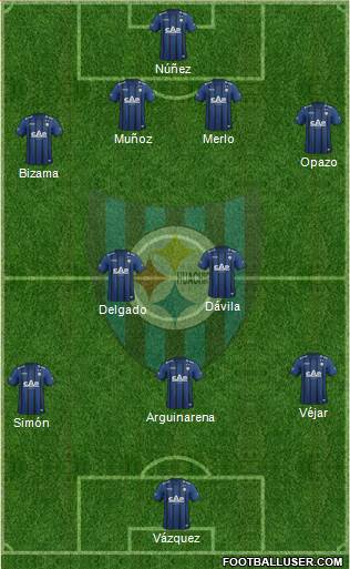 CD Huachipato Formation 2015