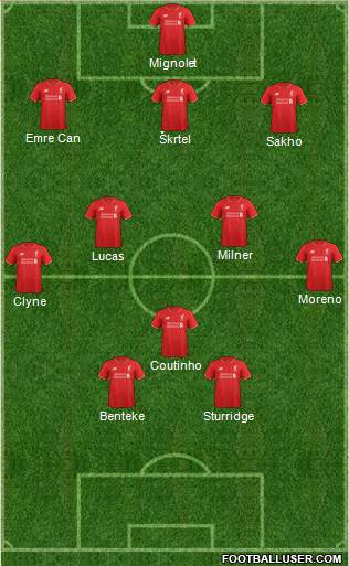Liverpool Formation 2015