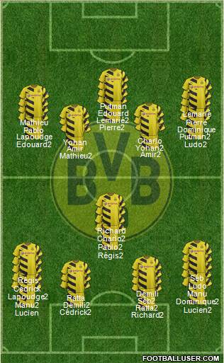 Borussia Dortmund Formation 2015