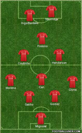 Liverpool Formation 2015