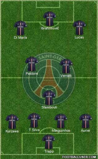 Paris Saint-Germain Formation 2015