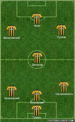 Cambridge United football formation