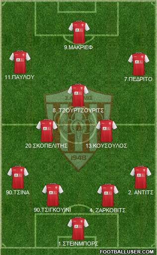 AS Nea Salamis Famagusta Formation 2015